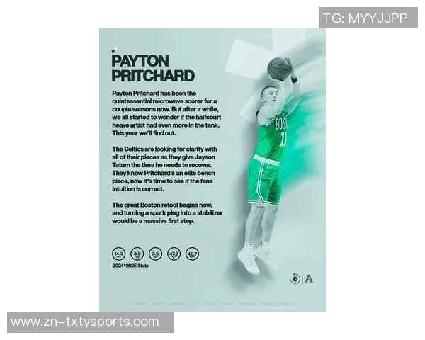 新赛季潜力球员大揭秘惠特摩尔谢泼德普理查德有望迎来爆发