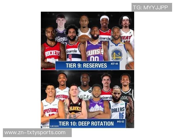 NBA新赛季25大球星评选揭晓谁将成为联盟第二大前锋的王者 NBA新赛季25大球星评选揭晓谁将成为联盟第二大前锋的王者