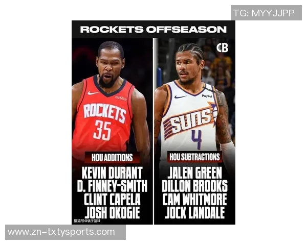 火记：小贾强势崛起与杜兰特联手将成联盟新威胁